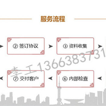 双牌县制做立项报告申报-做立项报告申请成功双牌县