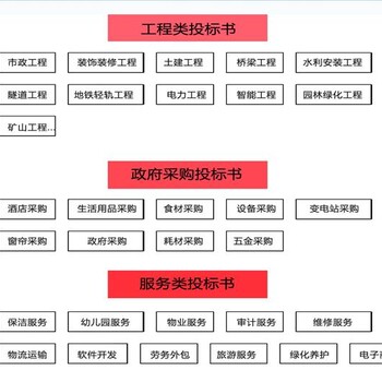 安庆做标书多少钱才是正规收费-做标书公司-安庆