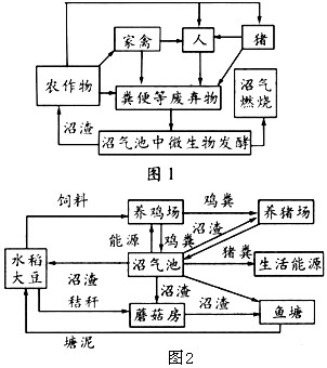 蓝田县做标书合作流程-做标书有的正规单位