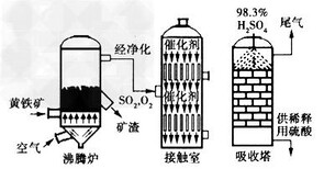 图片0