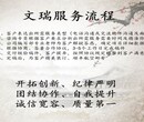 莱芜千余案例-标书各行业投标书