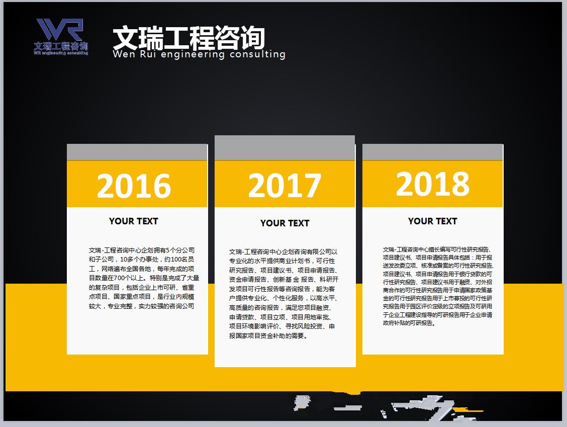 广东中山编写可行性报告—出稿快