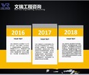 江苏扬州可行性报告怎么写-质量第一图片