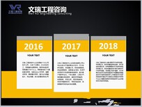 河南洛阳可行性报告编写—河南洛阳能通过公司图片4