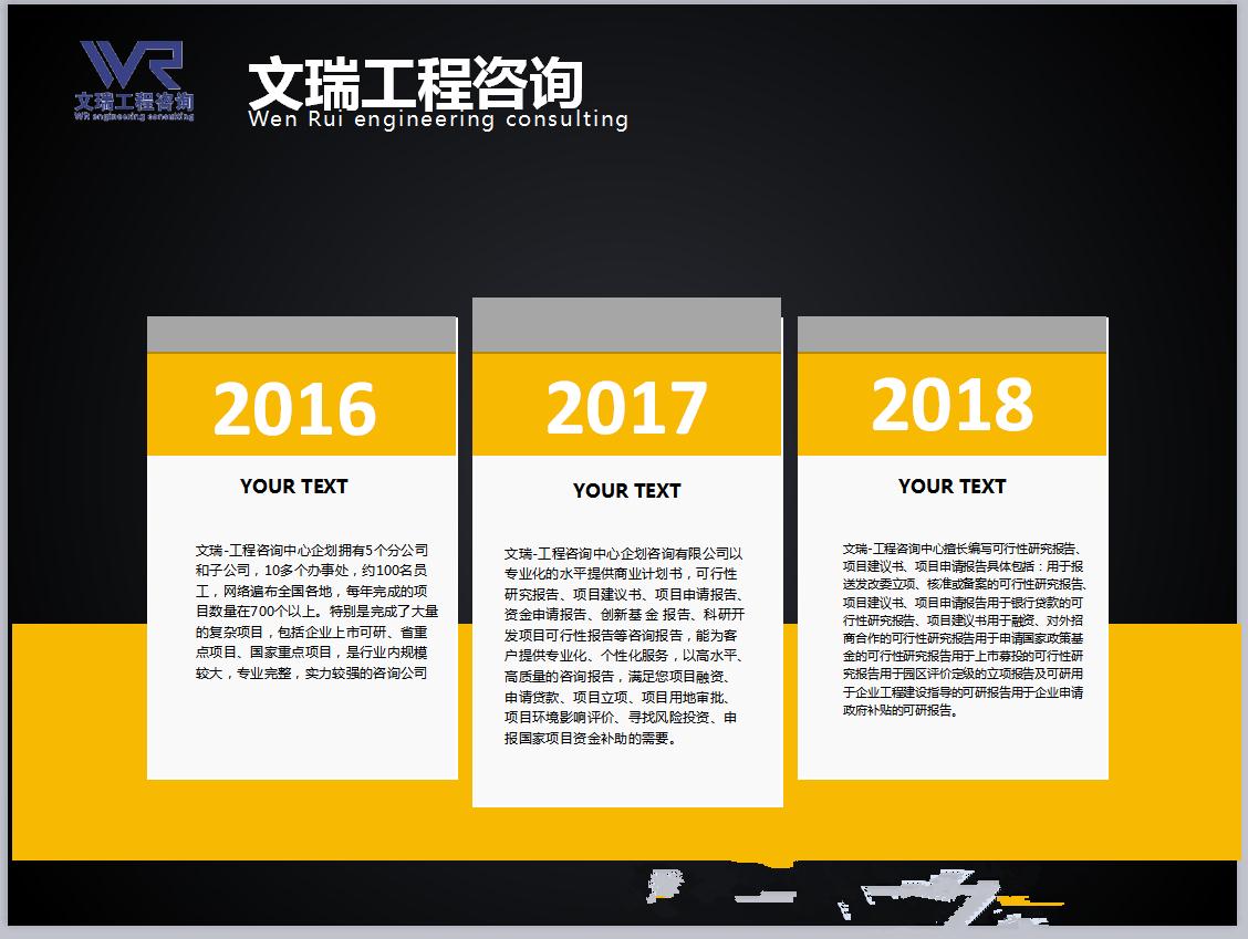 哈密化工类可研报告价格更低