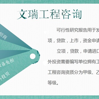 临沂写可行性研究报告公司做报告立项、批地