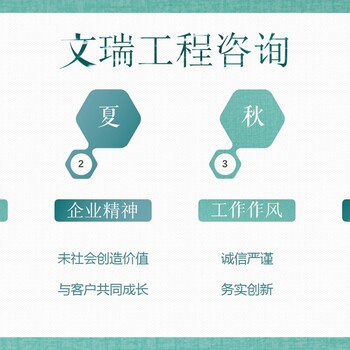 镇平县编写可行性报告公司可以做餐饮投标书