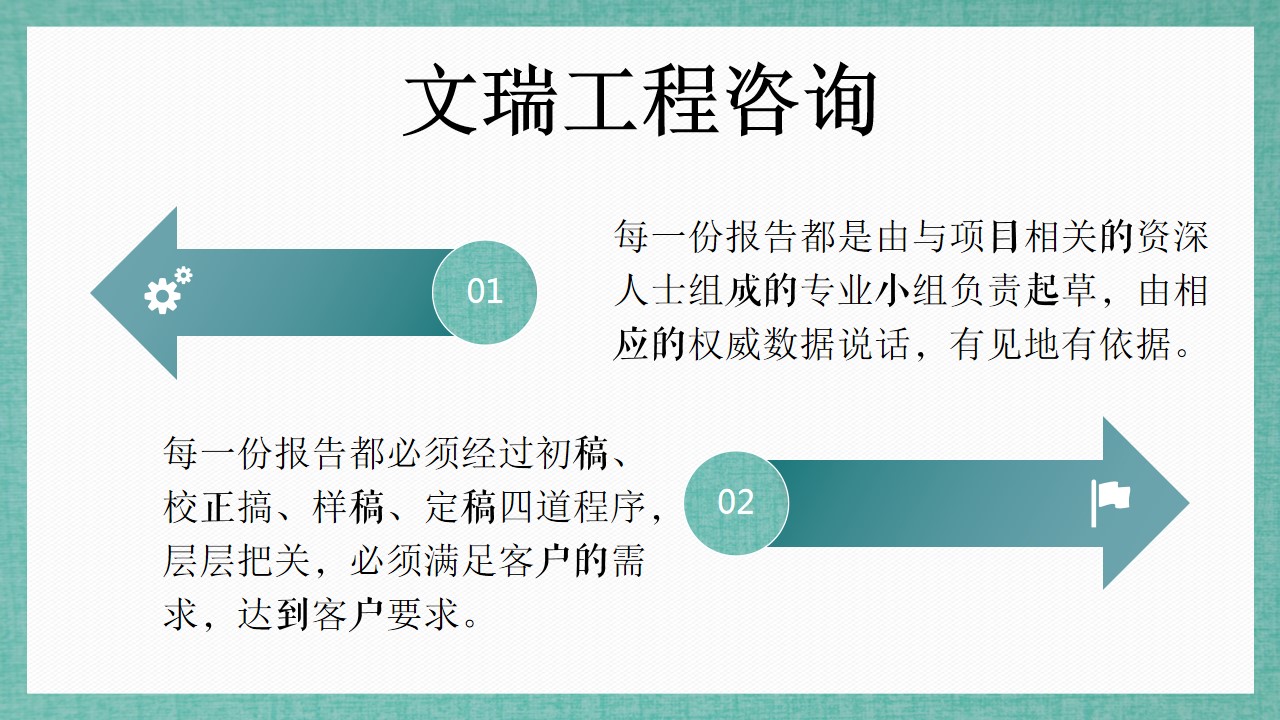 葫芦岛做可行性报告写报告-通过的公司