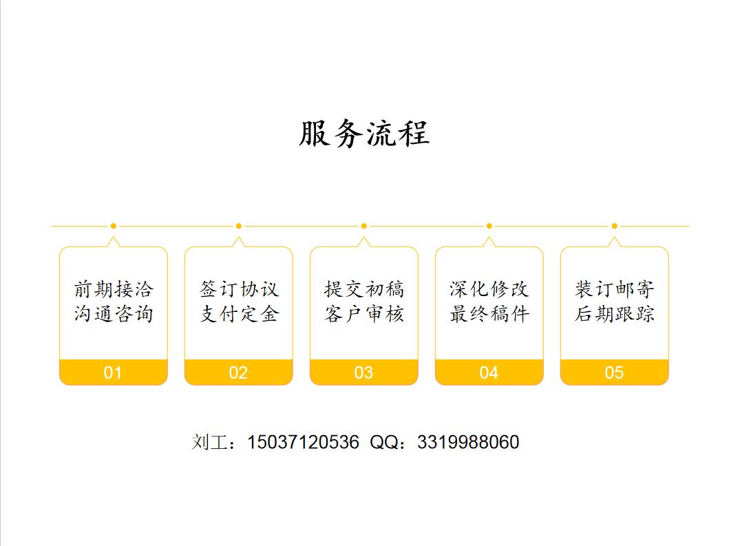 黄南同仁县职业代做可行性报告写的公司