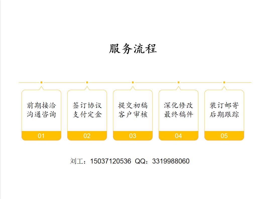 阳泉写做项目资金统筹规划、编写资金方案公司