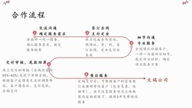 九江能做资金申请报告做报告费用九江的公司图片5