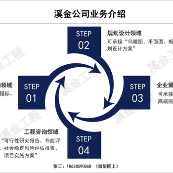 和田县做农村改厕项目商业计划书-服务周到