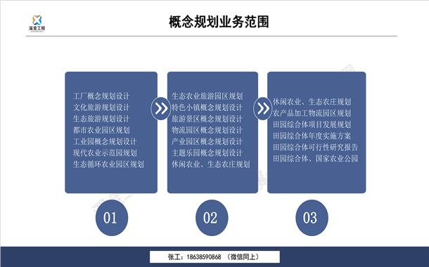 福建省策划主题乐园概念规划设计