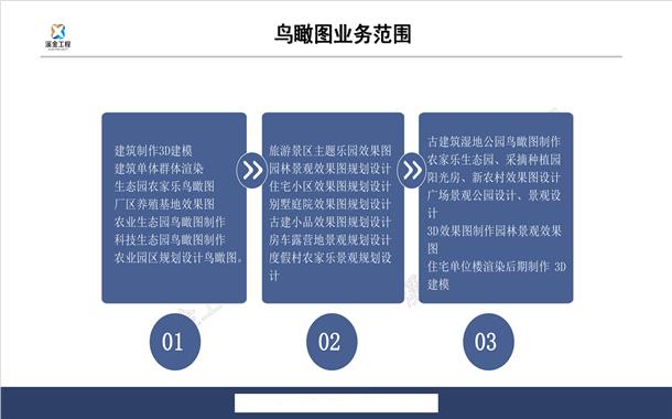 安顺编写初步设计报告服务周到