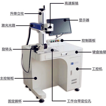 苏州金属激光打标机价格乌江50W半导体激光打标机