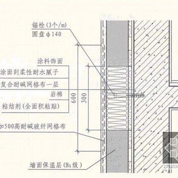 張家口A級防火巖棉板-外墻巖棉保溫板廠家價格