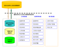 图片0