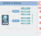 劳务派遣系统软件公司省税