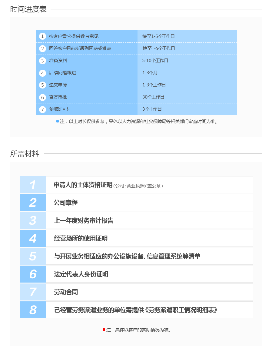 劳务派遣系统软件软件 excel