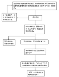 图片0