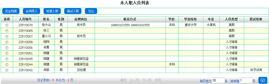 劳务派遣信息管理系统软件报价单模板