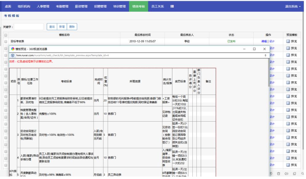 劳务派遣信息管理系统资条