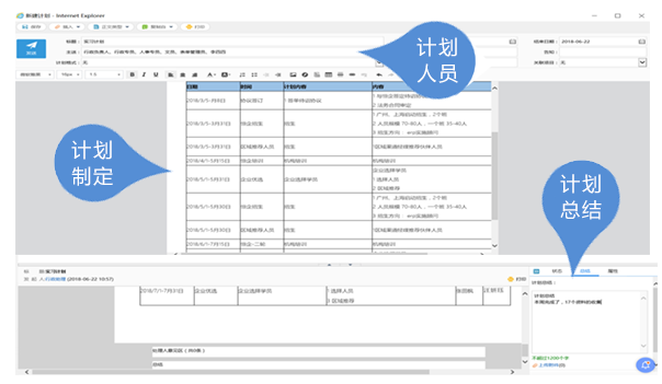 劳务派遣系统系统如何成功实施