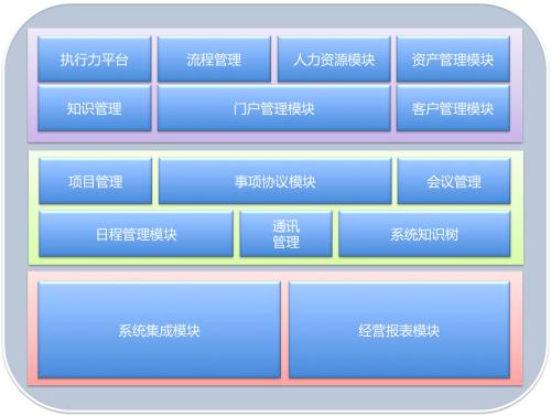 劳务派遣管理系统_国元