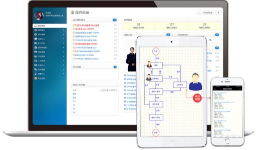 劳务派遣管理系统软件销售劳务派遣许可证