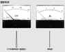 日本TOYOKEIKI东洋计器电压表DCF-8优惠中
