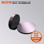 氮化硅每吨单价,陶瓷公司