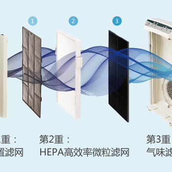 沈陽沈河區平安杏林附近有賣安利的嗎
