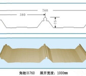 泊头兴和机械供应760型角驰彩钢成型机低价销售各型号压瓦机屋面成型机