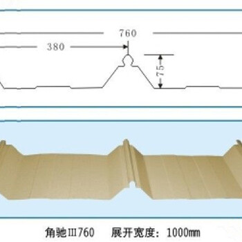 泊头兴和机械供应760型角驰彩钢成型机销售各型号压瓦机屋面成型机