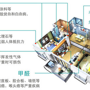 佛山市禅城区除甲醛公司：新房去除甲醛方法