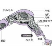 电动助力车出口到欧盟认证的其他要求：