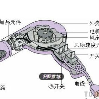 电动助力车出口到欧盟认证的其他要求：