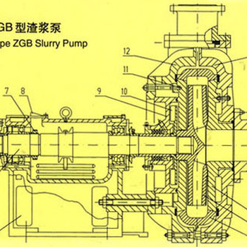 ZGB（P）型渣浆泵