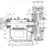 浙江成泉ZJ型渣浆泵