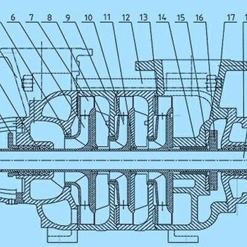 D型多级离心泵