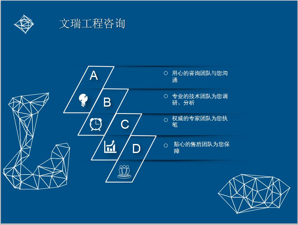 绿园做商业计划书的公司-编写分析报告