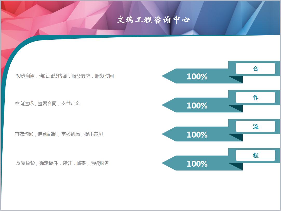 潮阳编写项目申请报告范文参考做报告公司