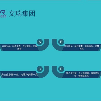 全椒县代写节能报告节能评估报告能耗评估报告的公司