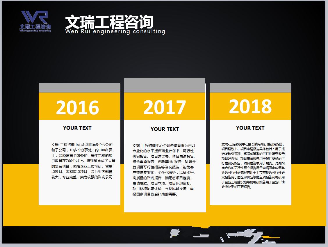 潮阳编写项目申请报告范文参考做报告公司