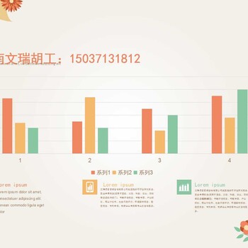 莘县做项目实施方案可行价位莘县