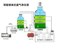 图片0