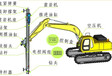 北关区挖机带打眼机挖掘机样式改取土钻厂家