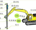 兰考县挖机带打眼机挖掘机样式改取土钻厂家