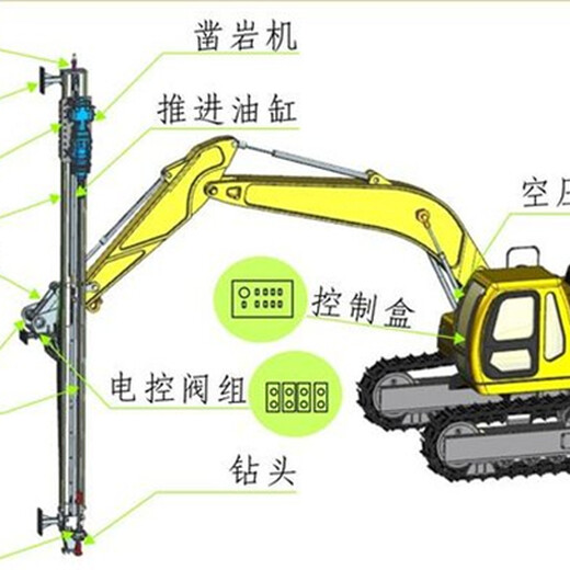 昆山市挖改工程液压钻机厂家