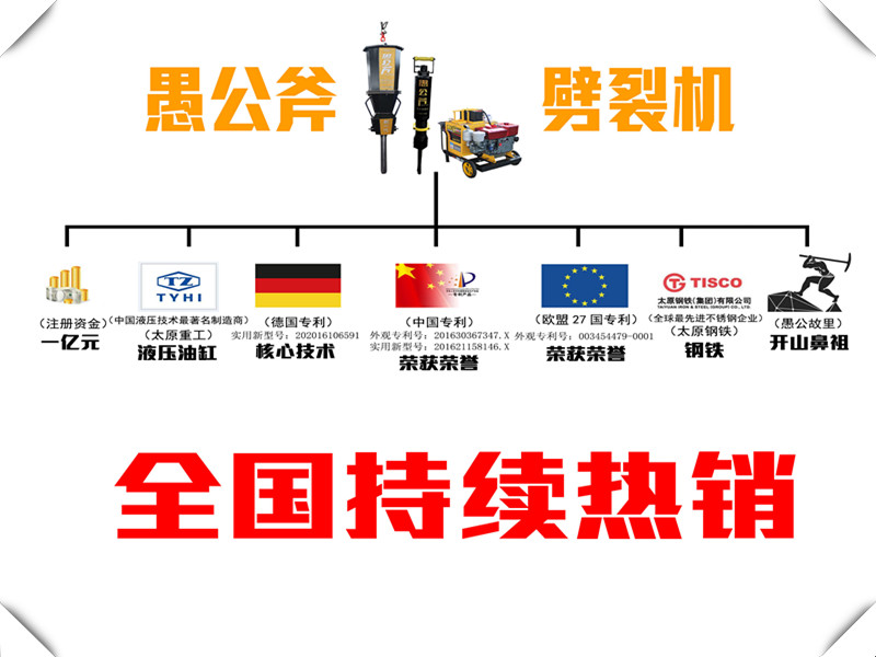 攀枝花愚公斧劈裂机当地有没有